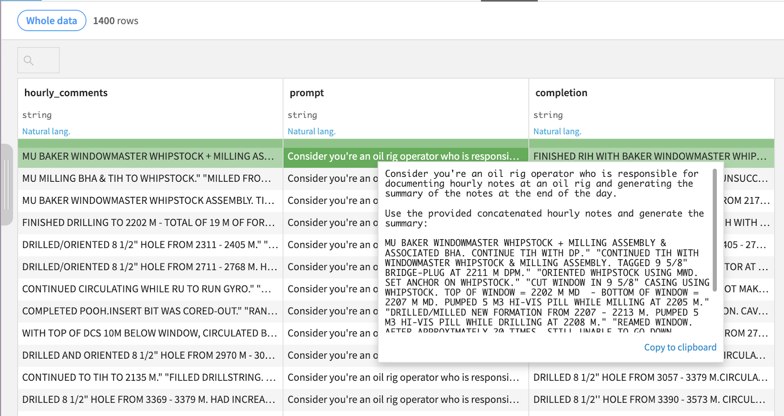 A field constructed by concatenating LLM instructions with notes based on examples from the Volve dataset.