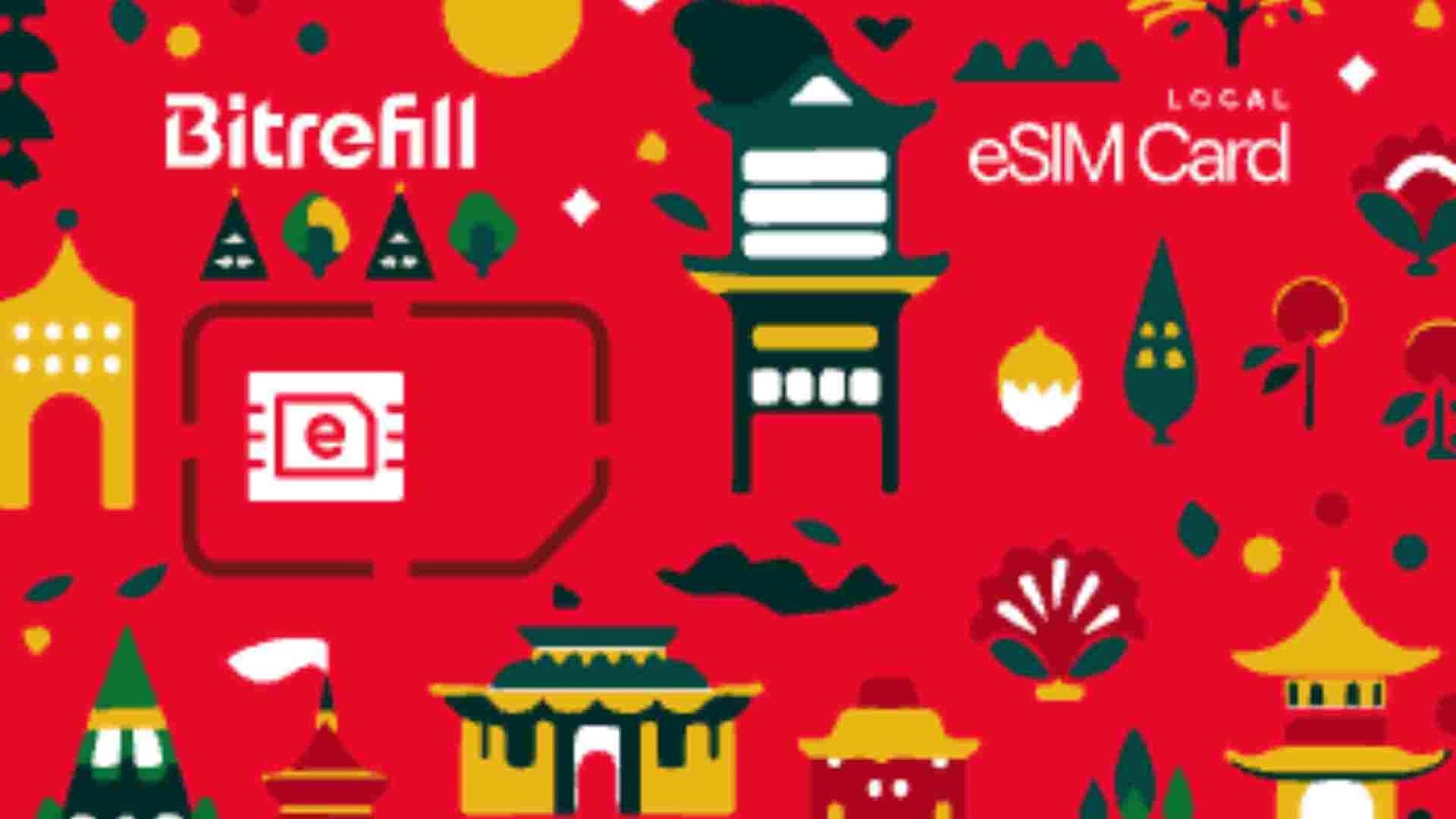 BitRefill Features Breakdown: bitrefill review