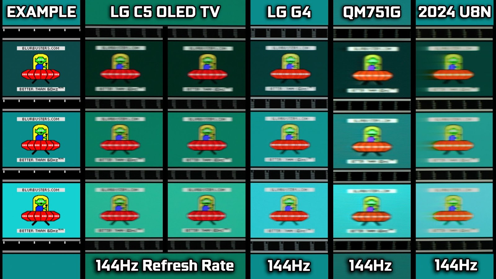 the LG C5 delivers an experience that few displays in 2025 can match. lg c5 AD 4nXewLAi9daxpk4wJ mVmj3yifIcpbMK3OL9FZ7IC M5NfLA0zCQc83eH6VvsaLoCBE9zMmdlcQX2pWQ7JLbQhip f vU7R6aXn4OACFn6lB1LQzA0 t5FAB1zO2EwdY0jZ4sBLLxhQ?key=eij2Pq4jcuzizsMuzaHM w