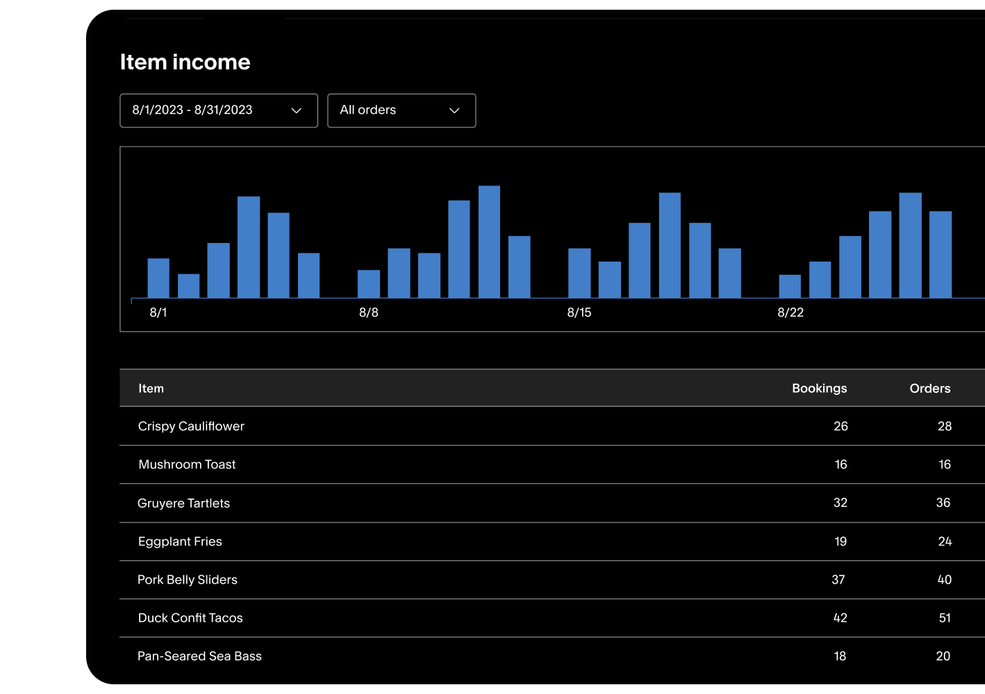 Tock dashboard