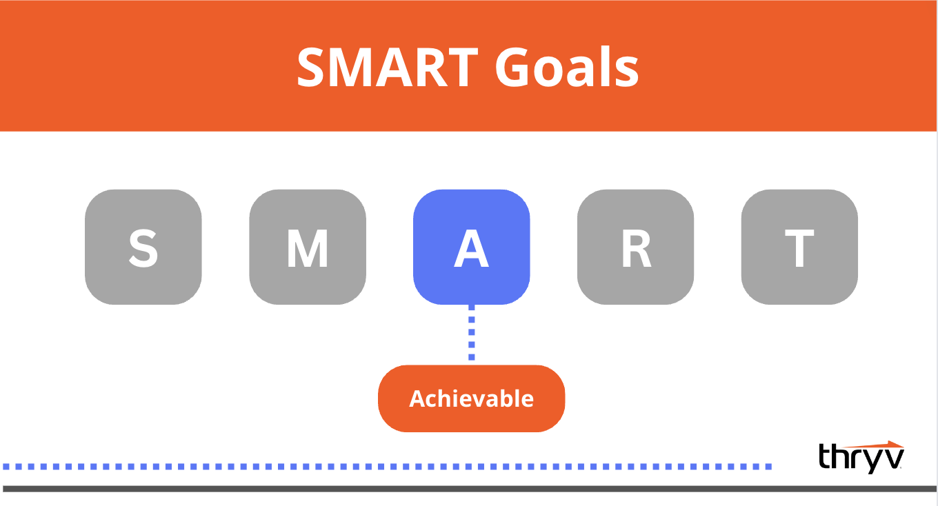 what is a smart goal - achievable