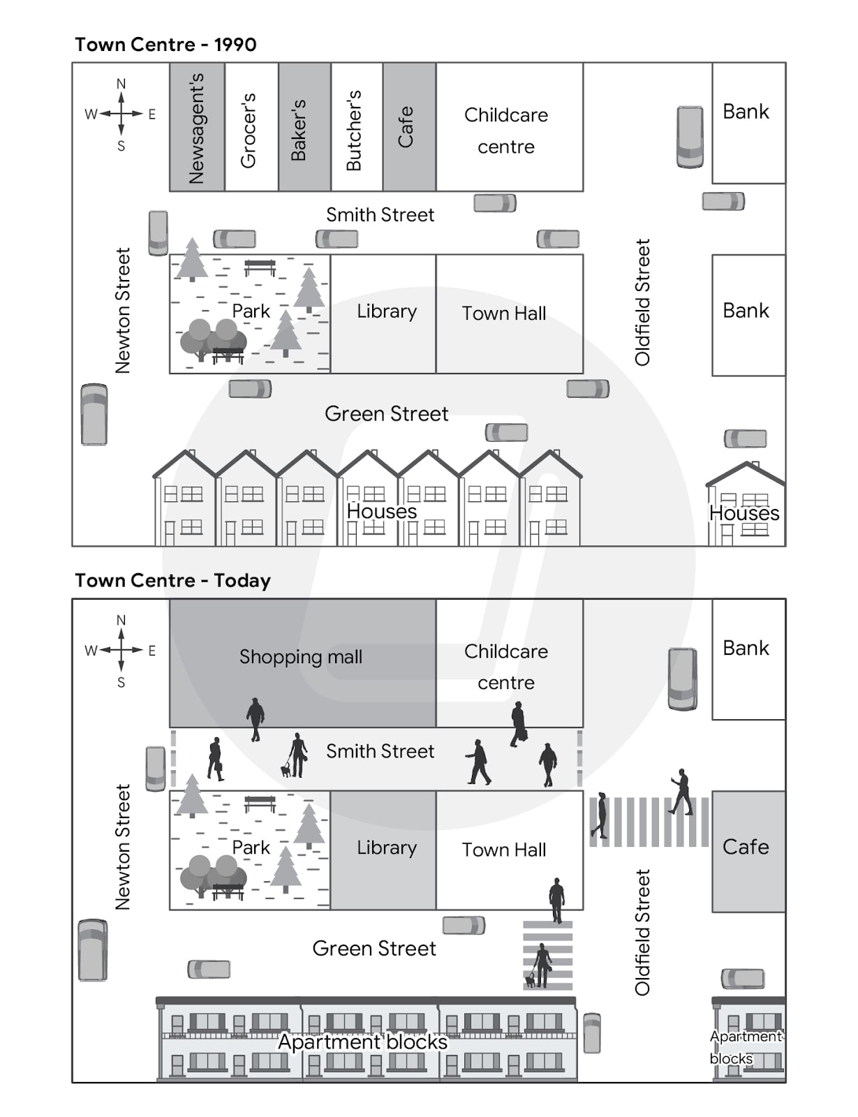 Đề bài 2: The maps below show a town centre in 1990 and the same town centre today. Summarise the information by selecting and reporting the main features, and make comparisons where relevant.