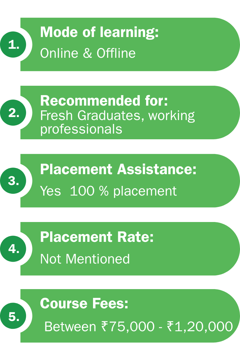 Course highlights with their fees at the MCTA  Courses in Mumbai