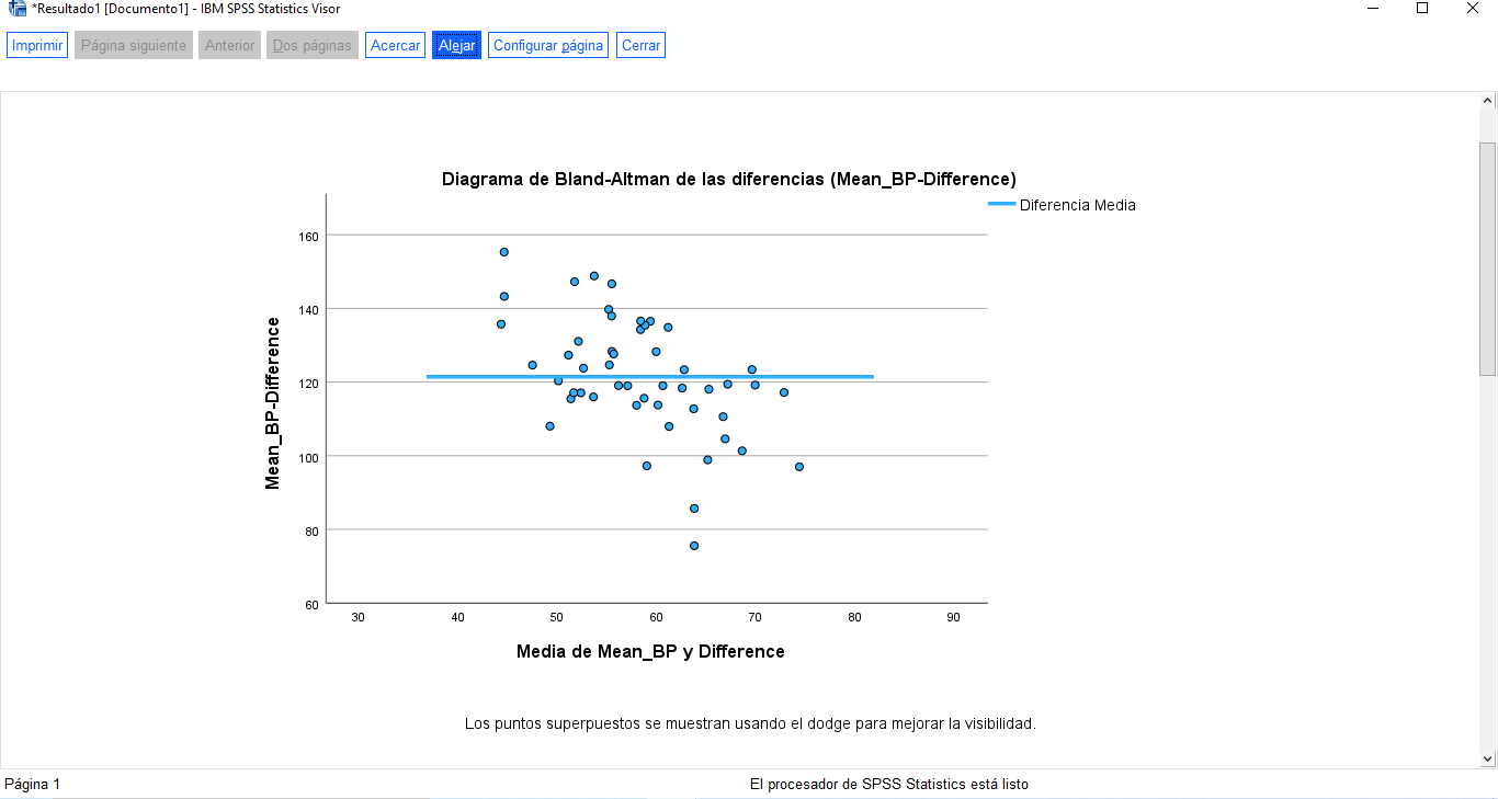 Gráfico, Gráfico de dispersión

Descripción generada automáticamente