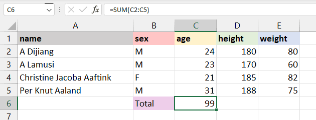 Basic Formulas in Excel 