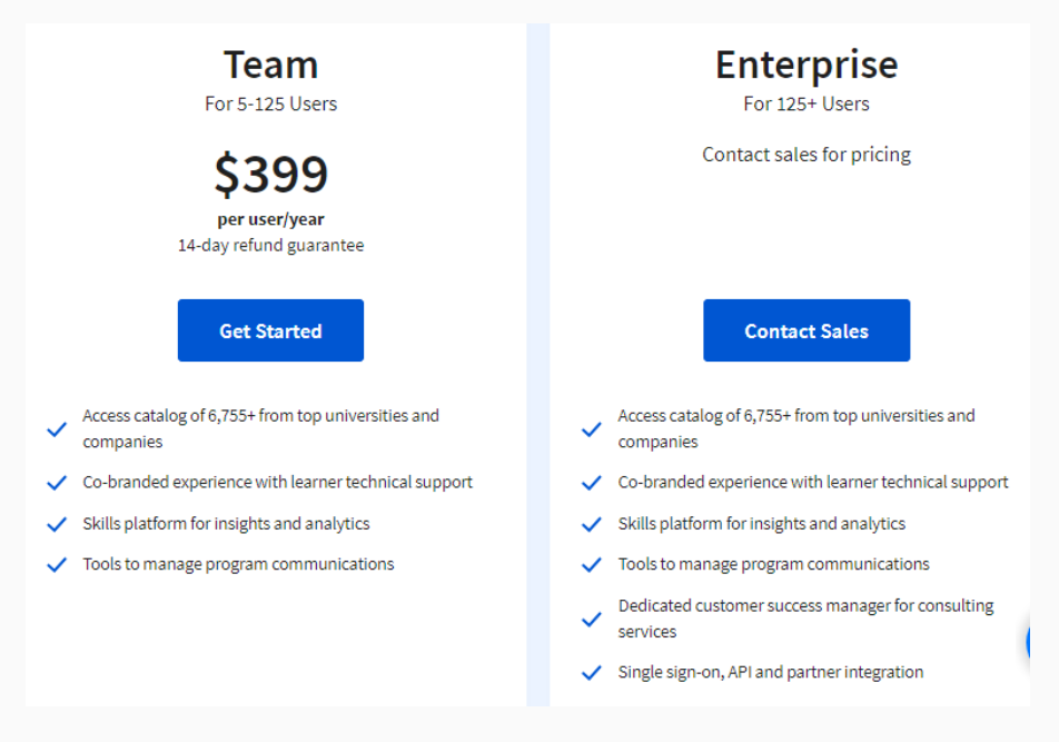 Coursera Pricing