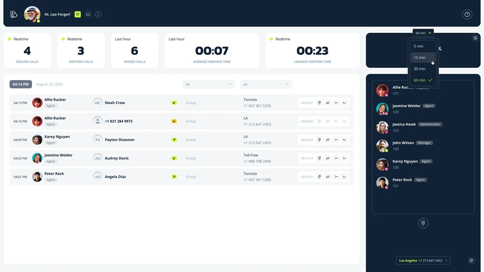 mightycall dashboard