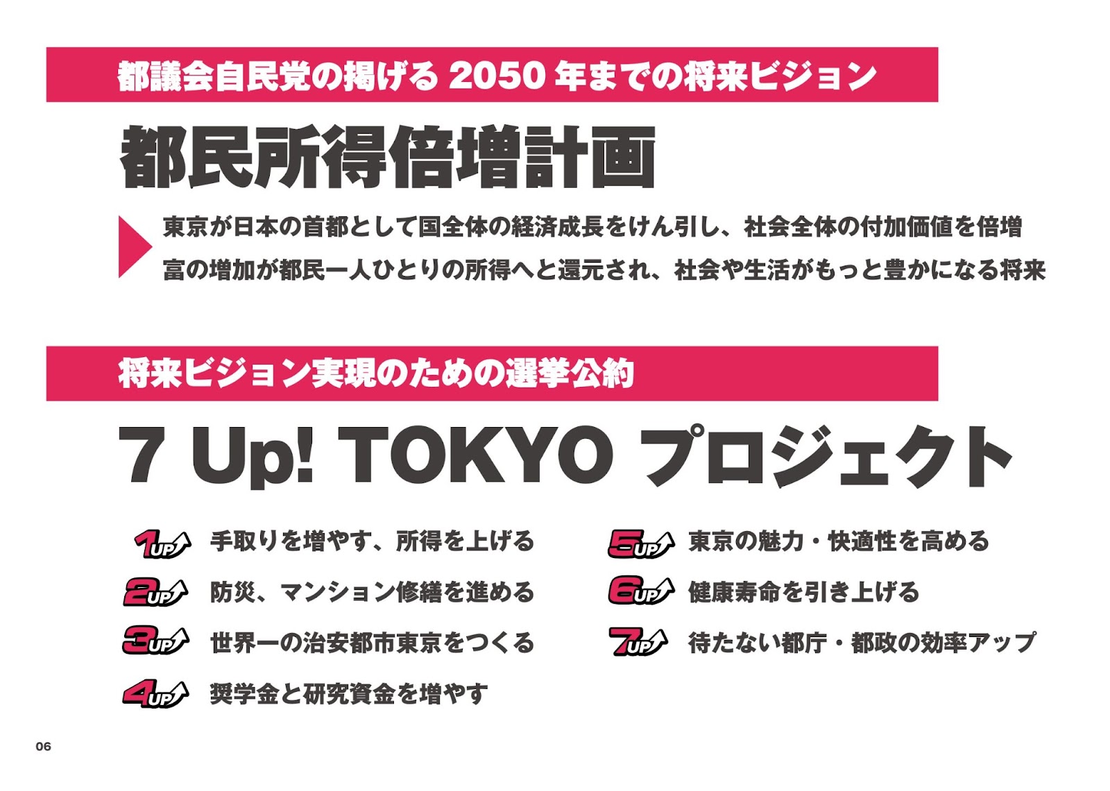 川口めぐみ（立川市）政策集　7up! TOKYOプロジェクト