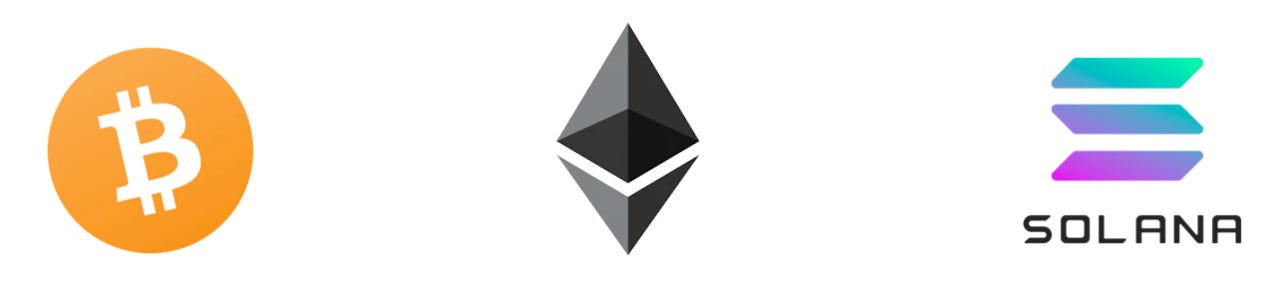 bitcoin, ethereum, and solana