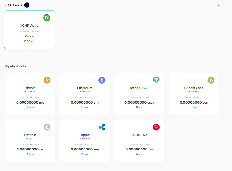 How to check your total asset balance in your wallet. 