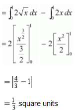 chapter 8-Applications of Integrals Exercise 8.2