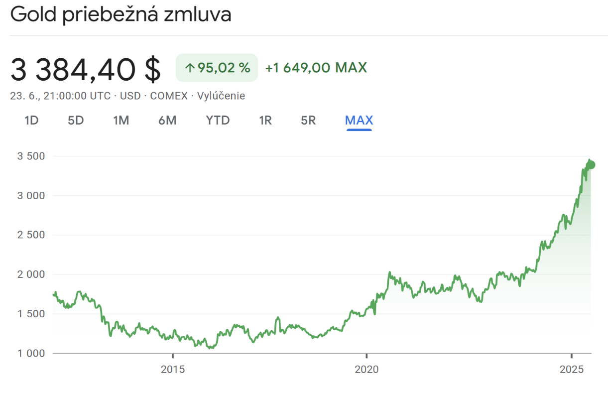 Obrázok, na ktorom je text, snímka obrazovky, rad, písmo