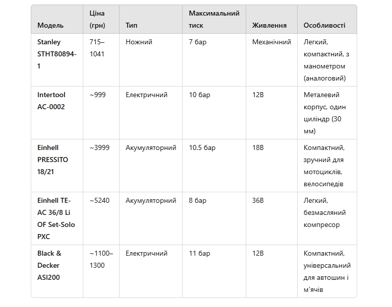 AD_4nXewrHMt4mAy53zDWO0vUq6YFRki6zR12-vtvyEAQ8qzWyiTKhofbtl6WTWFieX9PKwo5yrO3Q7bmyhB2Se7H6JEQSe3EzVdR_Jyn1MzRuBtAtOIhTNz3WR_9kZ2NTOfnI0CW0M7vtRpt6nUCpeNU3PoPQk2?key=0cKN1YWLRMa0Sbq8_WEiSA