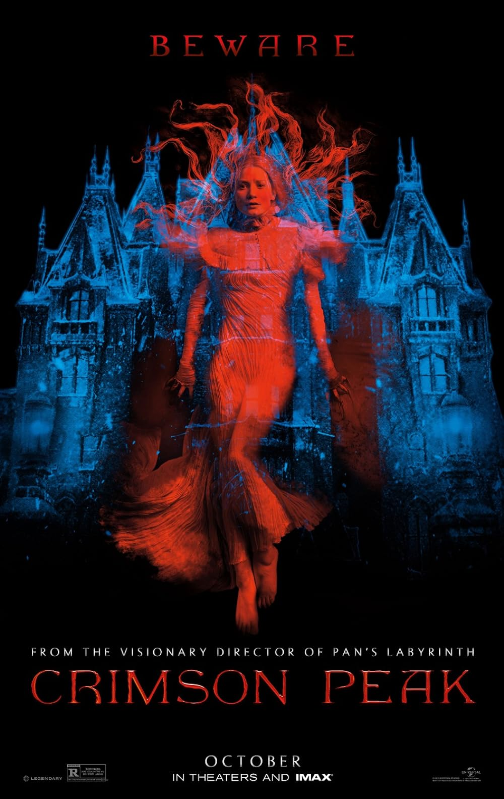 Crimson Peak- fantasy and horror movies