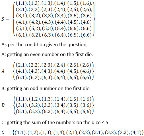 NCERT Soluitons for Class 11 Maths Chapter 16 Probability Image 2