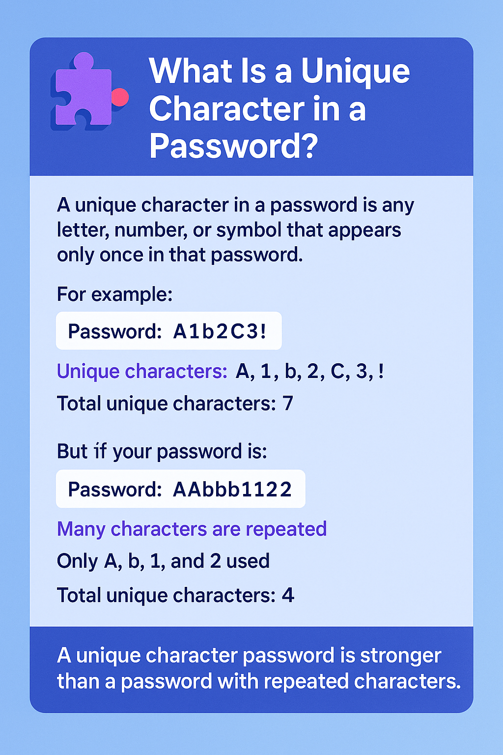 A unique character in a password is any letter, number, or symbol that appears only once in that password.
For example:
Password: A1b2C3!


Unique characters: A, 1, b, 2, C, 3, !


Total unique characters: 7


But if your password is:
Password: AAbbb1122


Many characters are repeated


Only A, b, 1, and 2 used


Total unique characters: 4


A unique character password is stronger than a password with repeated characters.
