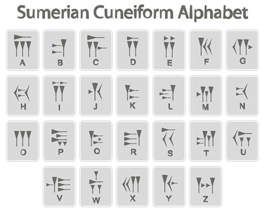 Bahasa tertua di dunia, Sumeria