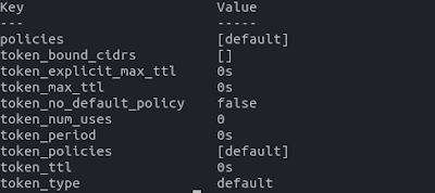 The output will show the policies associated with that user.
