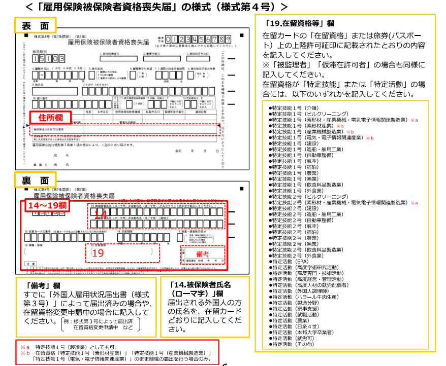 雇用保険の被保険者ではない場合