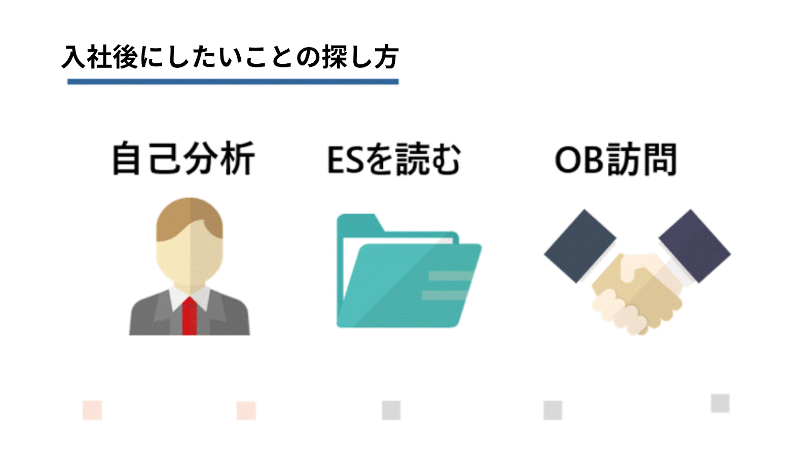 入社後にしたいことの探し方