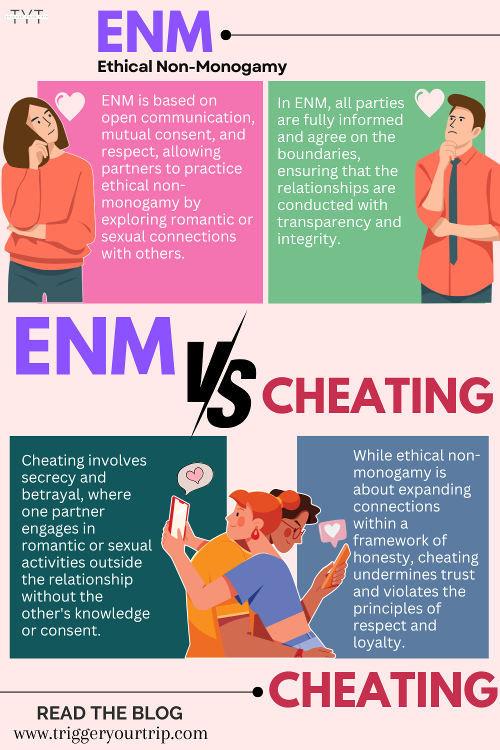 enm relationships with multiple wives 
