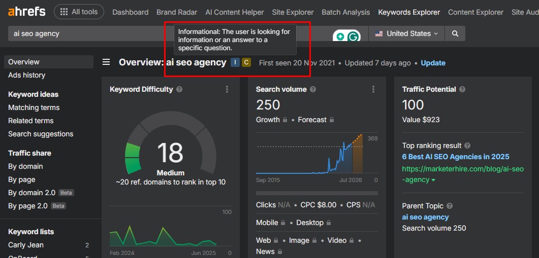 Screenshot from Ahrefs showing search intent