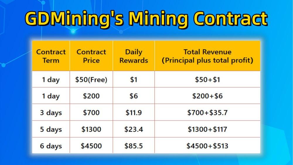 Gdmining 1