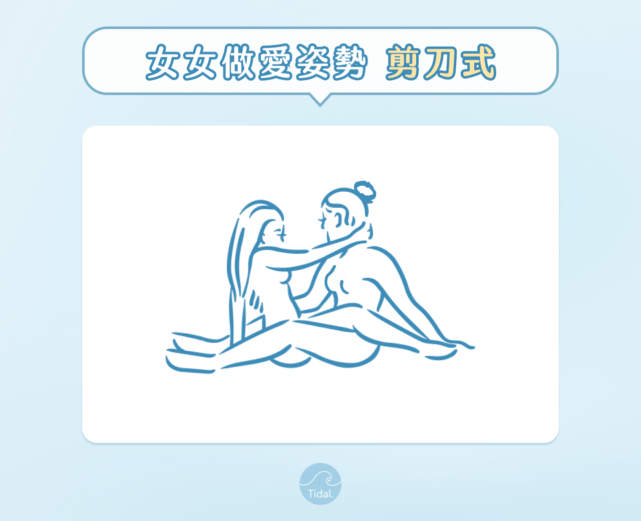 剪刀式
