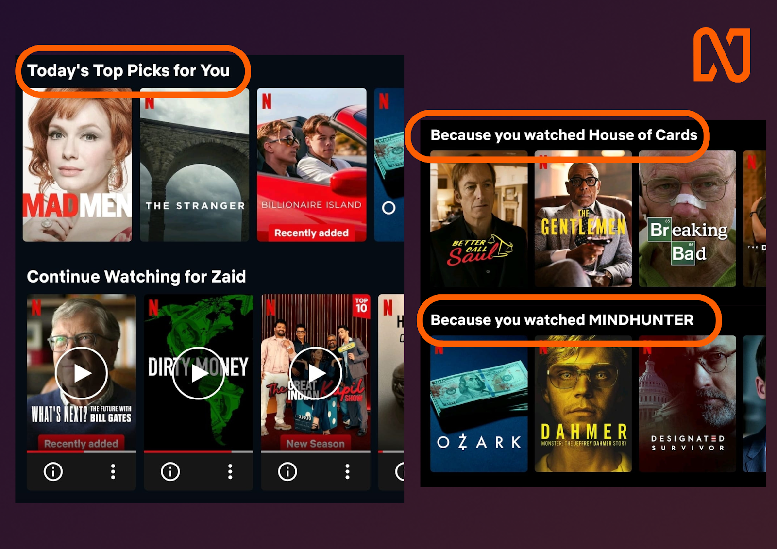 Netflix using predictive analytics examples