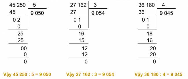 BÀI 71. CHIA SỐ CÓ NĂM CHỮ SỐ VỚI SỐ CÓ MỘT CHỮ SỐHOẠT ĐỘNG 1Bài 1: TínhGiải nhanh:Bài 2: Đặt tính rồi tính21 684 : 4                           16 025 : 5                            45 789 : 3Giải nhanh:Bài 3: Một kho chứa 10 160 kg muối. Người ta chia đều số muối đó vào 4 ô tô để chở lên miền núi. Hỏi mỗi ô tô chở bao nhiêu ki-lô-gam muối?Giải nhanh:Mỗi ô tô chở 10 160 : 4 = 2 540 kg muối.HOẠT ĐỘNG 2Bài 1:a) Tính b) Số?Giải nhanh:a)b)Phép chiaSố bị chiaSố chiaThươngSố dư(A)15 82753 1652(B)26 16746 5413Bài 2: Đặt tính rồi tính21 437 : 3                               36 095 : 8Giải nhanh:Bài 3: Có 10 243 viên thuốc, người ta đóng vào các vỉ, mỗi vỉ 8 viên thuốc. Hỏi đóng được tất cả bao nhiêu vỉ thuốc và còn thừa ra mấy viên?Giải nhanh:Số vỉ thuốc có thể đóng được là: 10 243 : 8 = 1 280 (vỉ) (dư 3 viên)LUYỆN TẬP 