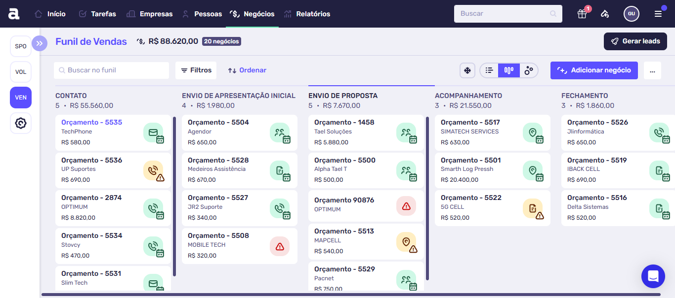 Interface do CRM empresarial do Agendor mostrando o funil de vendas dividido em etapas como Contato, Envio de Apresentação Inicial, Envio de Proposta, Acompanhamento e Fechamento. A imagem apresenta orçamentos, valores e status das negociações em andamento, facilitando a gestão comercial e o acompanhamento de oportunidades de vendas.