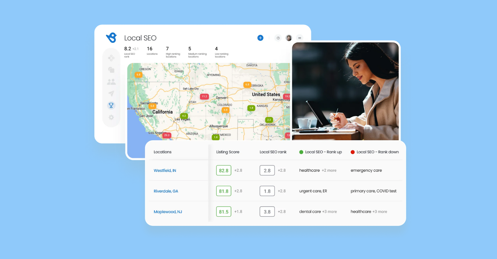 Birdeye local SEO