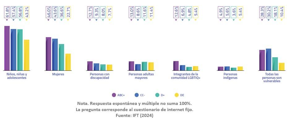 Imagen que contiene Calendario

Descripción generada automáticamente