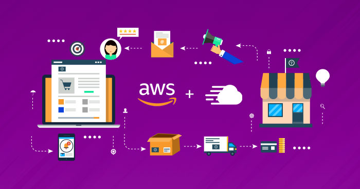 Elevate Your E-commerce Business with AWS Hosting