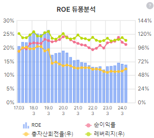 주식회사 잇츠한불 이미지