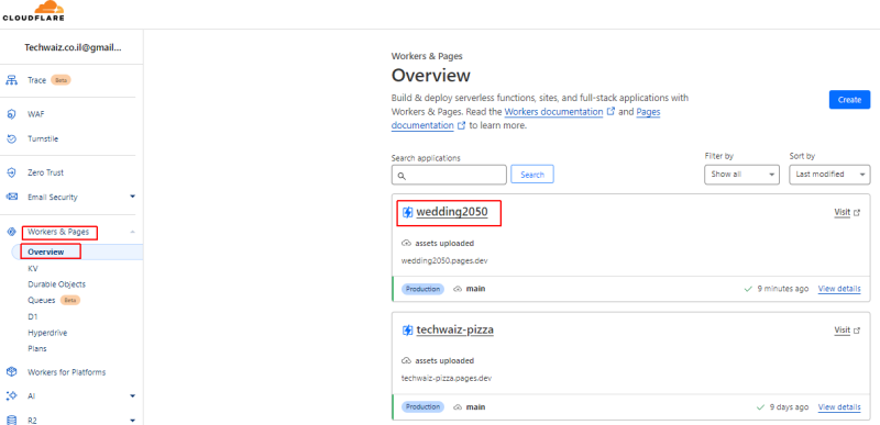 Cloudflare associating domain with website