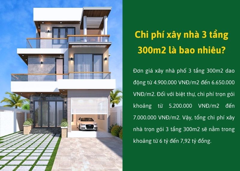 Chi phí xây nhà 3 tầng 300m2 là bao nhiêu Xây dựng Nhất Tín