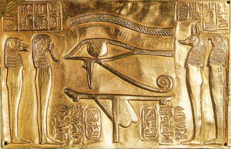 Difference Between Eye of Ra and Eye of Horus