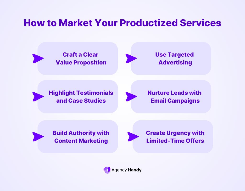 How to Market Your Productized Services