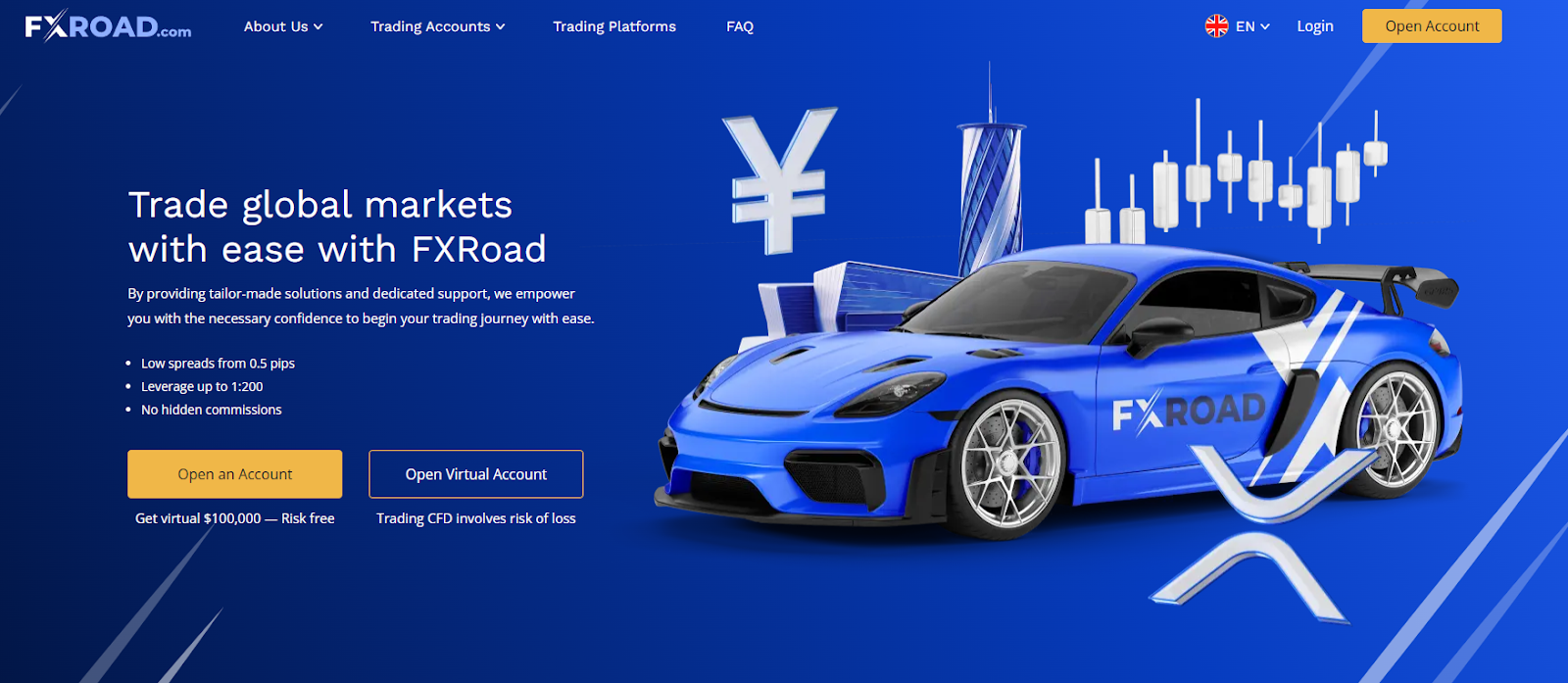 FXRoad forex broekr 