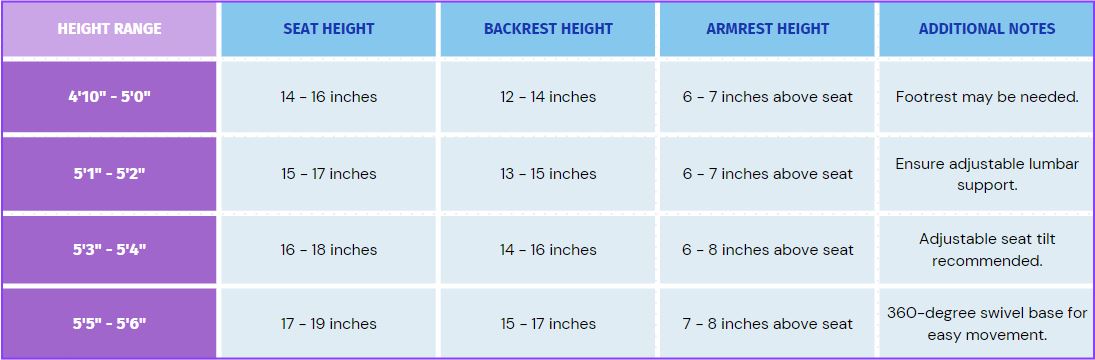 size of office chairs for short people