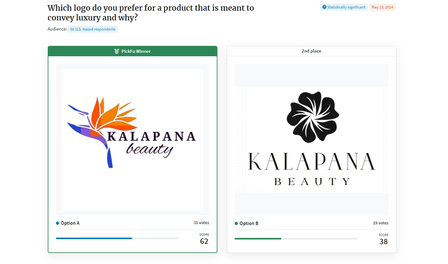 Kalapana beauty logo comparison with PickFu poll
