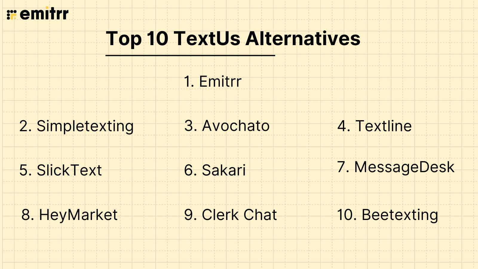 top 10 TextUs Alternatives