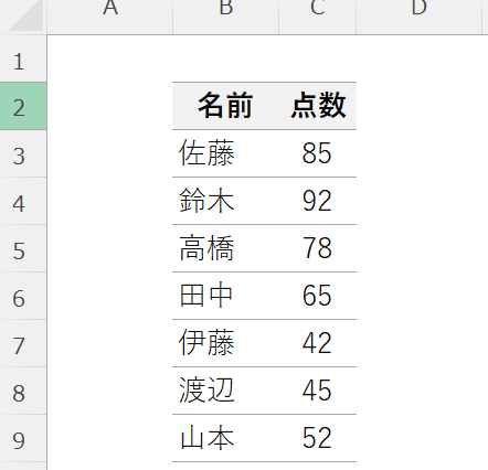 テーブル

自動的に生成された説明