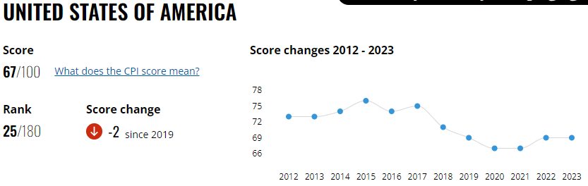 A graph on a white background

Description automatically generated