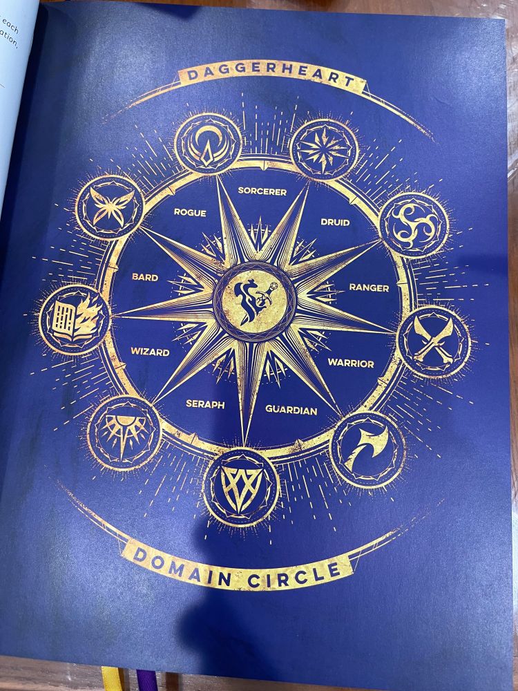The diagram is a wheel, of nine icons (which correspond to the Daggerheart Domains).  Between each pair of icons is a character class.  It woudl be clearer if the domains were also labeled, but they're on the opposite page, so you can piece it together. 