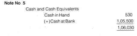 NCERT Solutions for Class 12 Accountancy Part II Chapter 3 Financial Statements of a Company Numerical Questions Q5.9