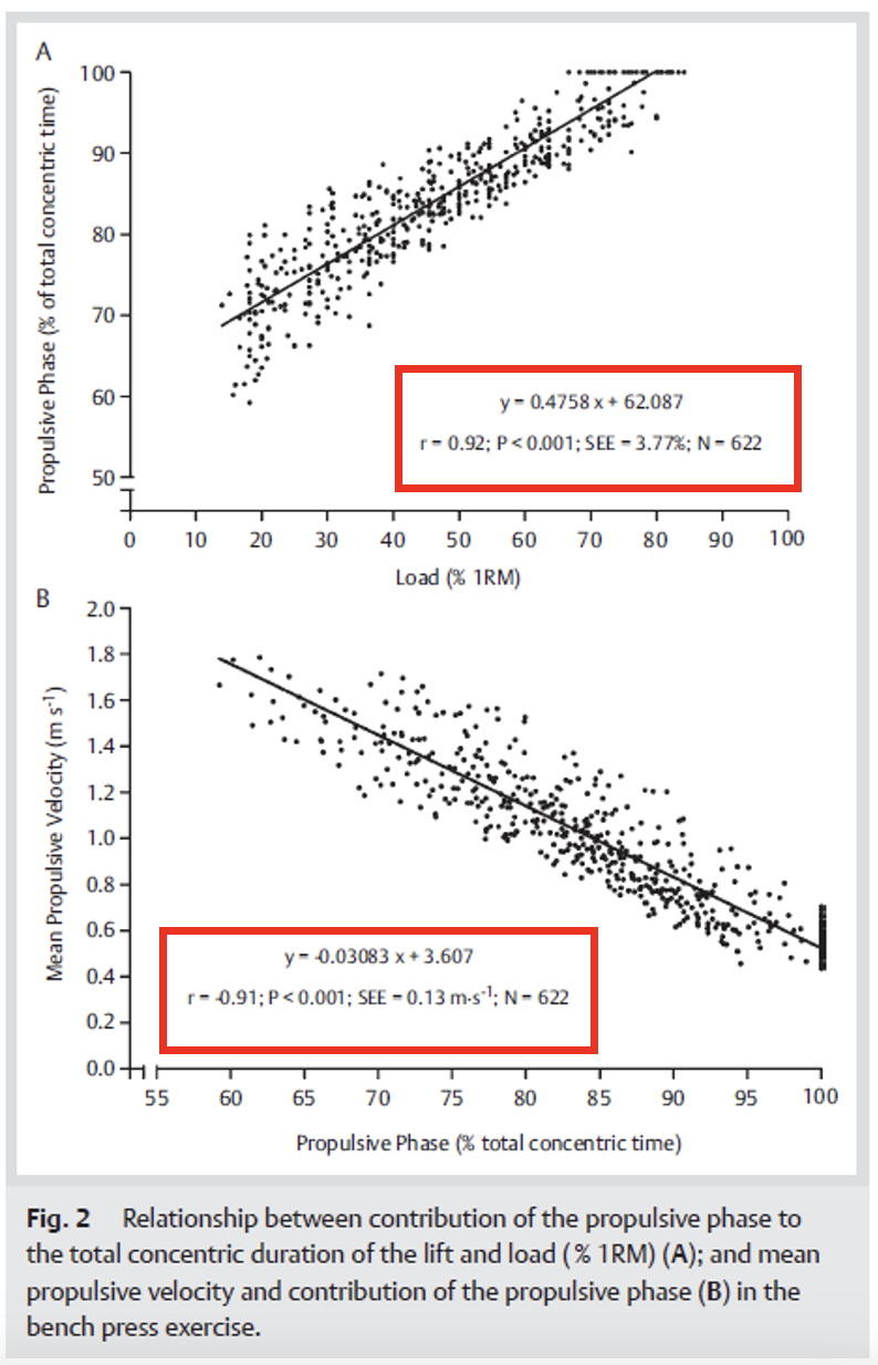 Interfaz de usuario gráfica, Gráfico, Gráfico de dispersión

Descripción generada automáticamente