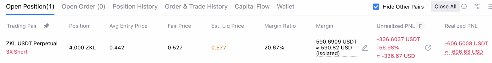 Futures Arbitrage on ZKL (zkLink) Token Futures + Futures Strategy