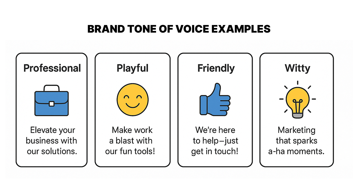 Brand's tone of voice examples 